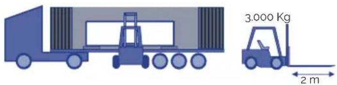 ASTRALPOOL Select E - TRASPORTO - 6