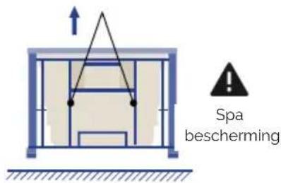 Spa bescherming