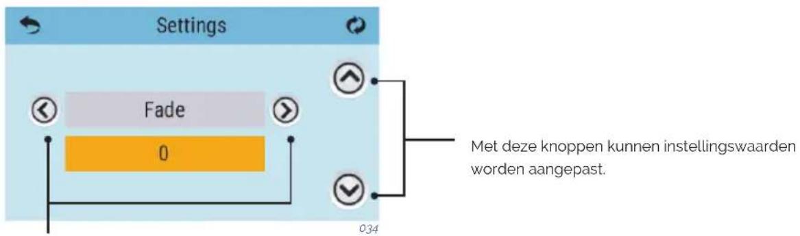 Settings Fade 0 Met deze knoppen kunnen instellingswaarden worden aangepast. 034