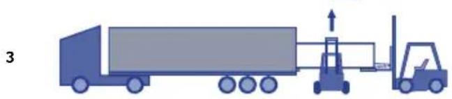 ASTRALPOOL Ocean 70 - TRANSPORT - 3