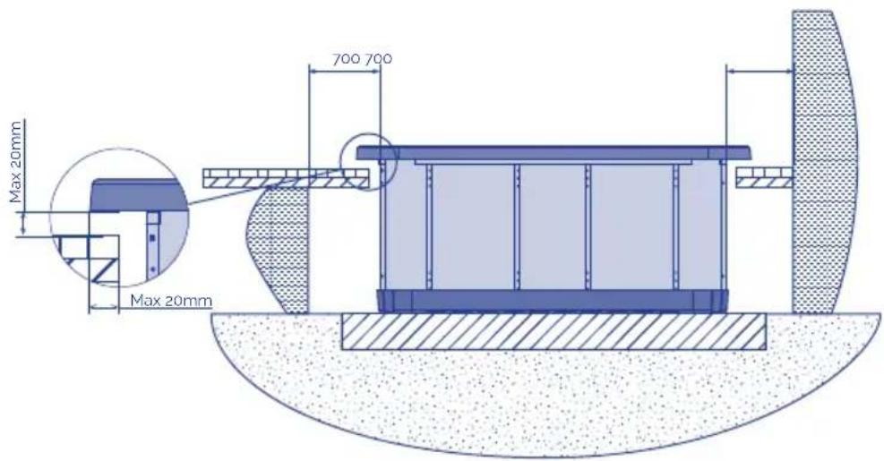 ASTRALPOOL Ocean 70 - SPA BEGRABEN INSTALLIEREN - 1
