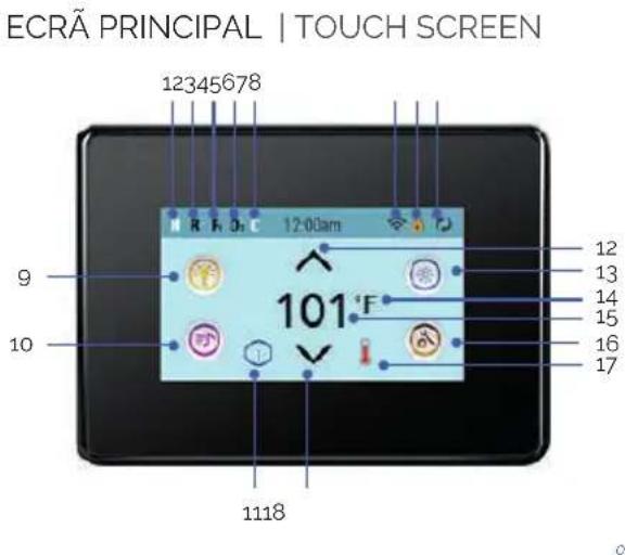 ASTRALPOOL Ocean 70 - SISTEMA DE CONTROLPE PER LA TOUCH SCREEN - 1