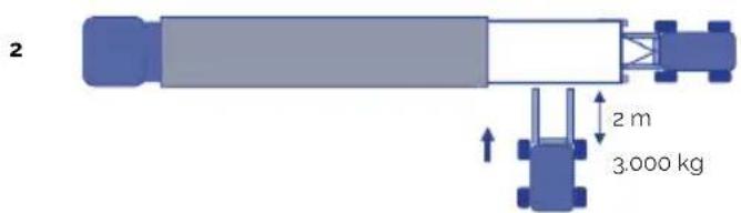 ASTRALPOOL Ocean 70 - TRANSPORT - 2