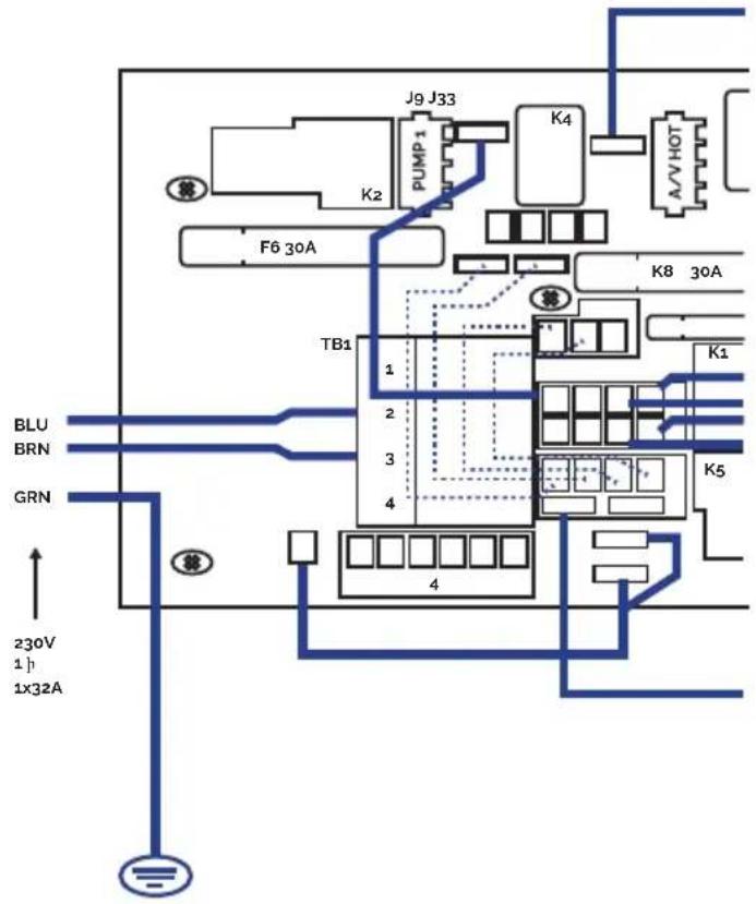 ASTRALPOOL Ocean 70 - IMPORTANT - 1