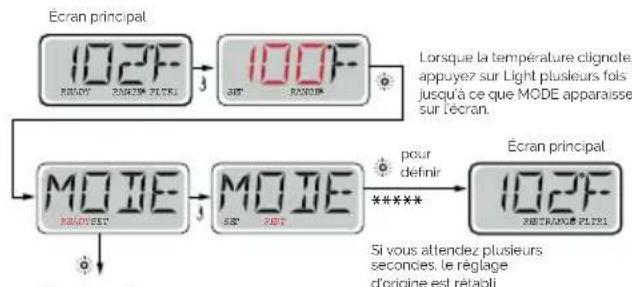 ASTRALPOOL Ocean 70 - MODE READY Y REST / MODE READY en REST | TP600 - 1