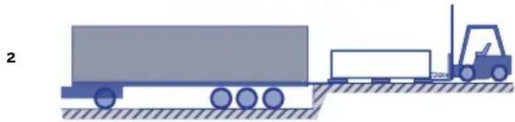 ASTRALPOOL Swimspa Compact - TRANSPORTE - 6