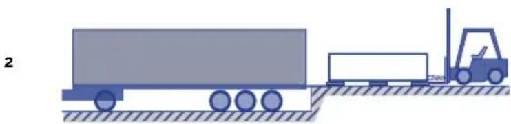 ASTRALPOOL Swimspa Compact - TRANSPORT - 6