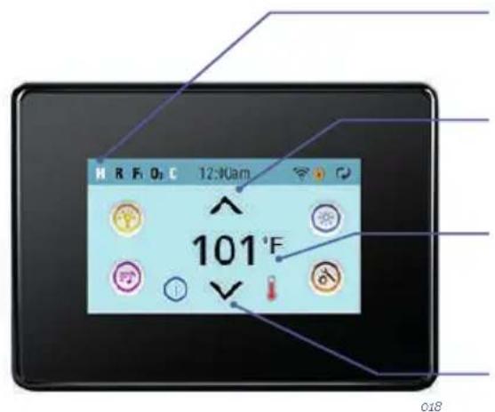 ASTRALPOOL Swimspa Compact - · PANEL TACTIL - 1
