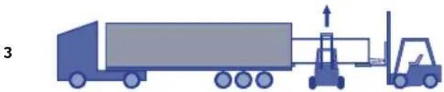 ASTRALPOOL Swimspa Compact - TRANSPORTE - 3