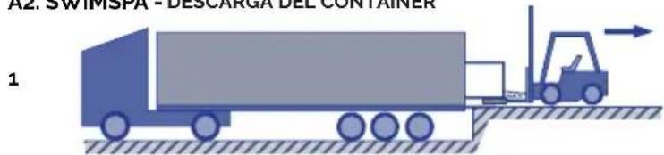ASTRALPOOL Swimspa Compact - TRANSPORTE - 5