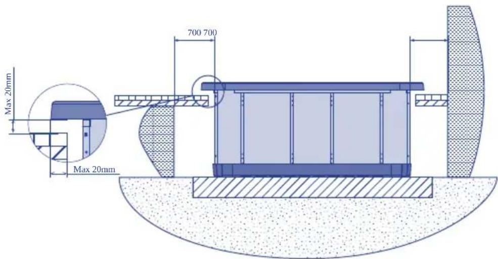 ASTRALPOOL Swimspa Compact - INGROUND VERSION - 1