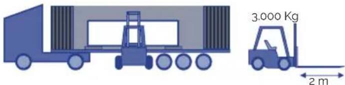 ASTRALPOOL Swimspa Compact - TRANSPORTE - 8