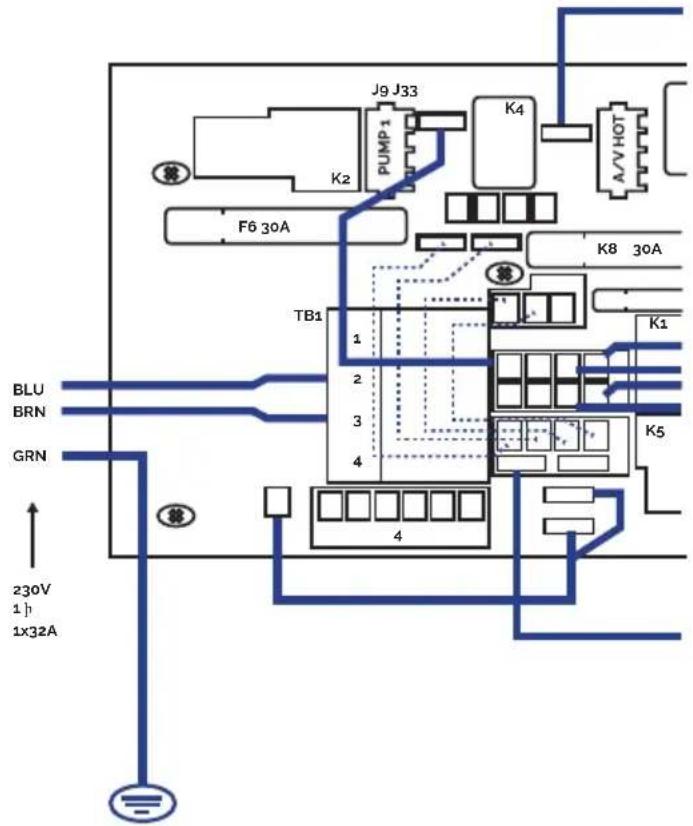 ASTRALPOOL Swimspa Compact - IMPORTANT - 1