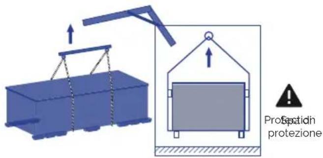ASTRALPOOL Swimspa Compact - INSTALLAZIONE - 1