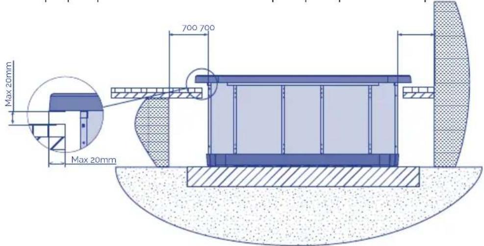 ASTRALPOOL Swimspa Compact - INSTALAR UM SPA ENTERRADO - 1
