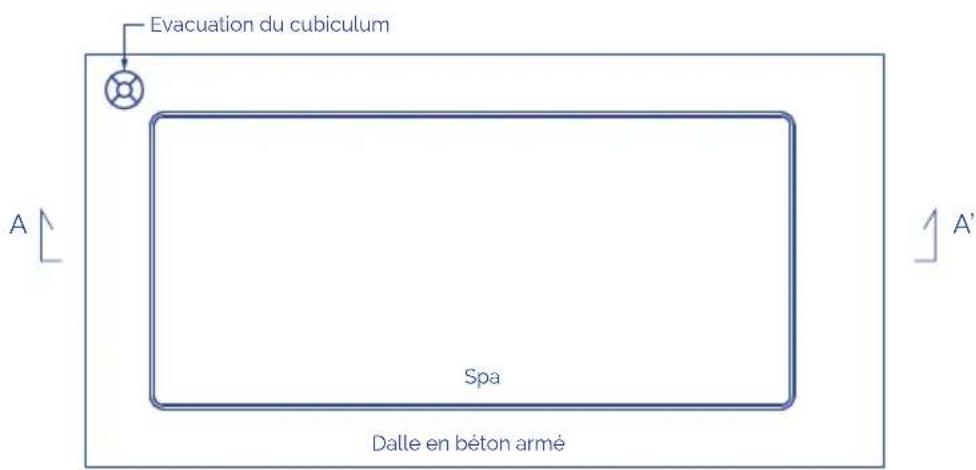 ASTRALPOOL Roma - Consels pour la cimentation - 2