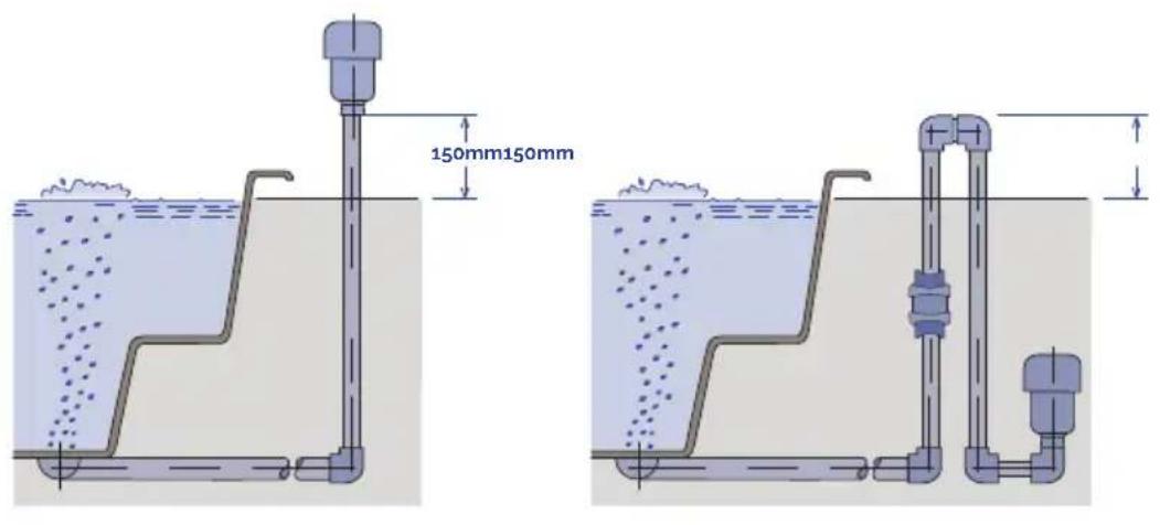 ASTRALPOOL Roma - SPA COM SKIMMER - 1