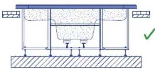 ASTRALPOOL Roma - Consejos para la cimentacion - 7