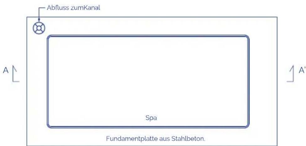 ASTRALPOOL Roma - Tipps zum fundament - 2