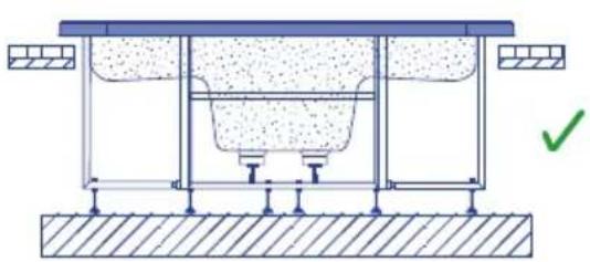 ASTRALPOOL Roma - Tipps zum fundament - 7