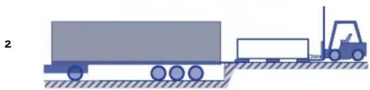 ASTRALPOOL Equilibre E - TRANSPORT - 6