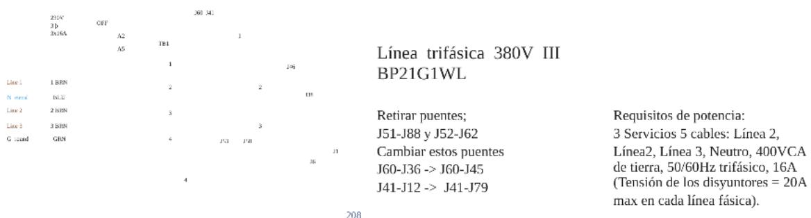 ASTRALPOOL Equilibre E - LINEA TRIFÁSICA 400V - 1