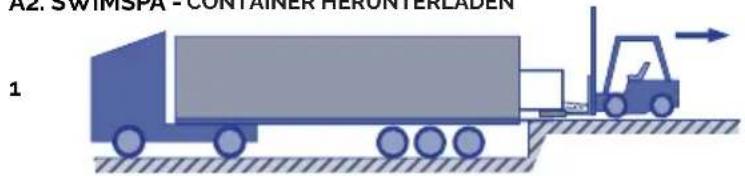 ASTRALPOOL Equilibre E - TRANSPORT - 5