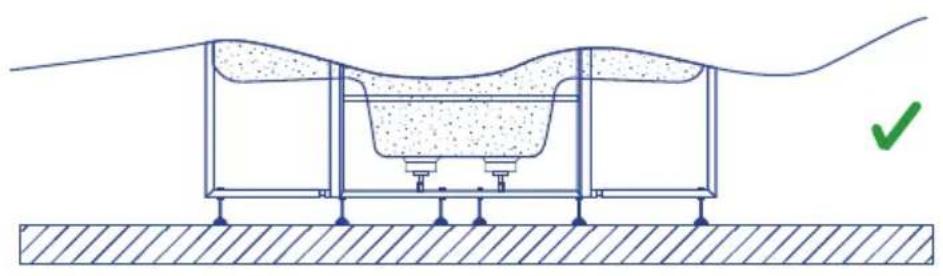 ASTRALPOOL Tokyo 70 - Consels pour la cimentation - 4