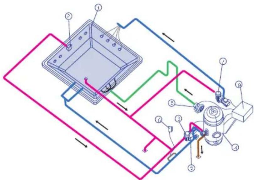 ASTRALPOOL Tokyo 70 - - SPA COM SKIMMER - 1