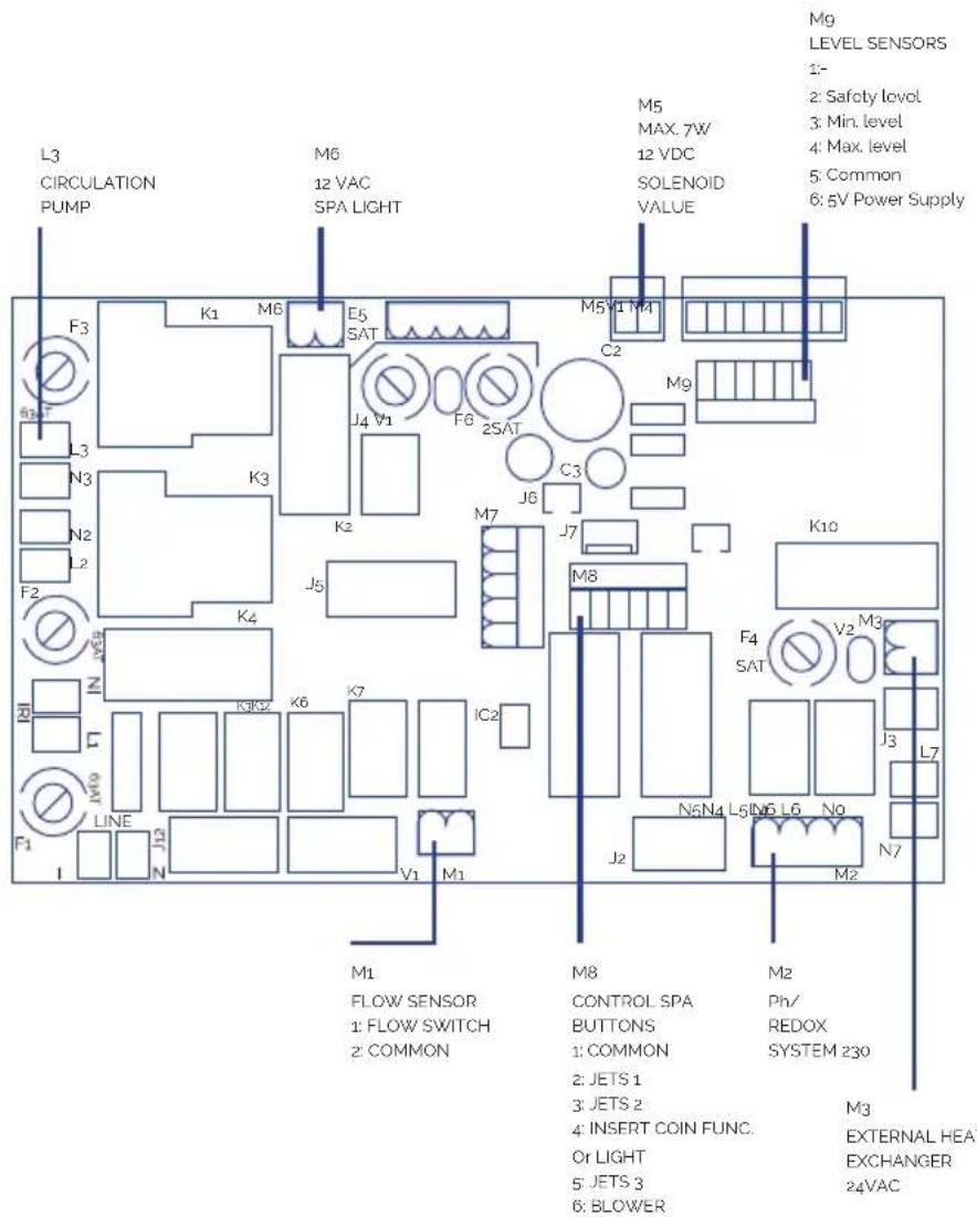 ASTRALPOOL Tokyo 70 - PRINTED CIRCUIT BOARD - 1
