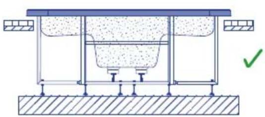 ASTRALPOOL Tokyo 70 - Consels pour la cimentation - 7