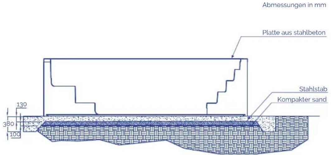 ASTRALPOOL Tokyo 70 - Tipps zum fundament - 1