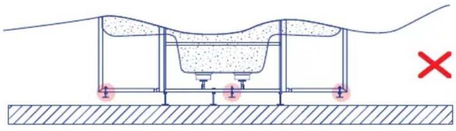 ASTRALPOOL Tokyo 70 - Tipps zum fundament - 3