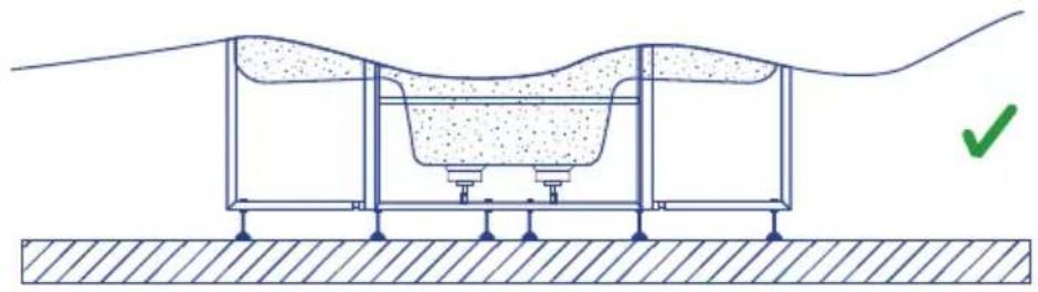 ASTRALPOOL Tokyo 70 - Tipps zum fundament - 4