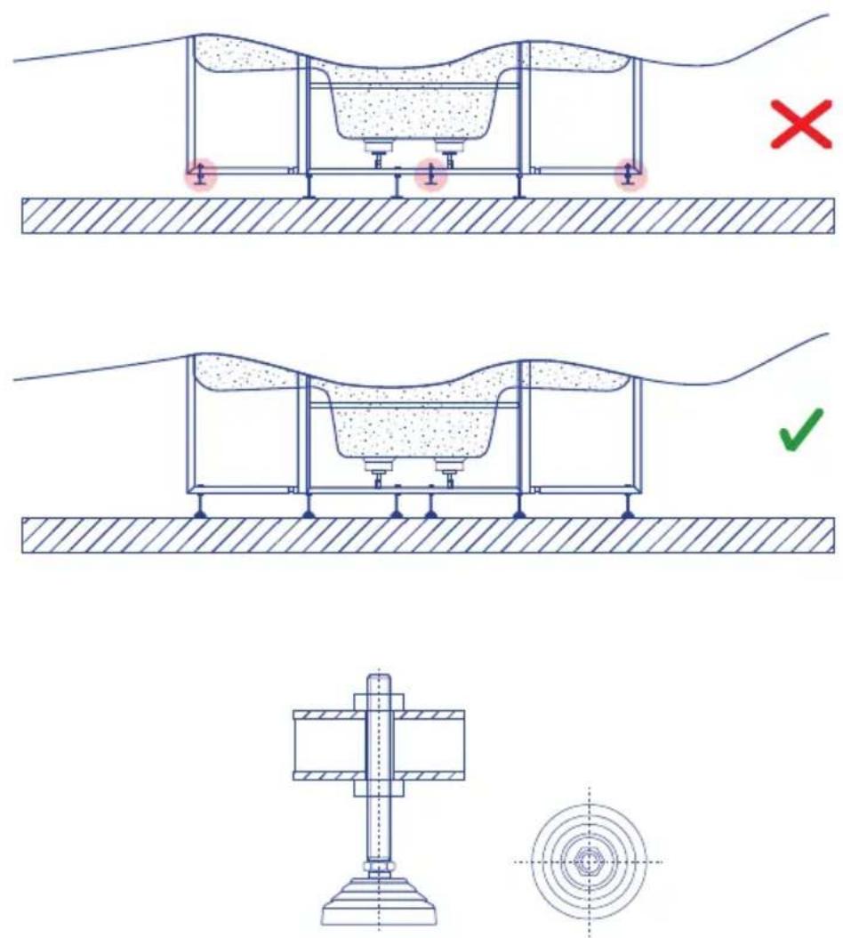 ASTRALPOOL Verona - Tipps zum fundament - 3