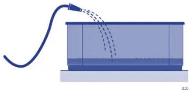 ASTRALPOOL Verona - Three-phase line 400V BP013G1 & BP013G2 - 3