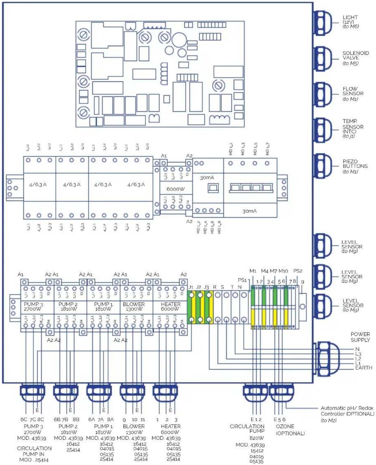 ASTRALPOOL Verona - CONNECTION BETWEEN COMPACT KIT AND ELECTRIC CONTROL - 1
