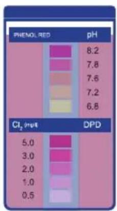 ASTRALPOOL Verona - Three-phase line 400V BP013G1 & BP013G2 - 12