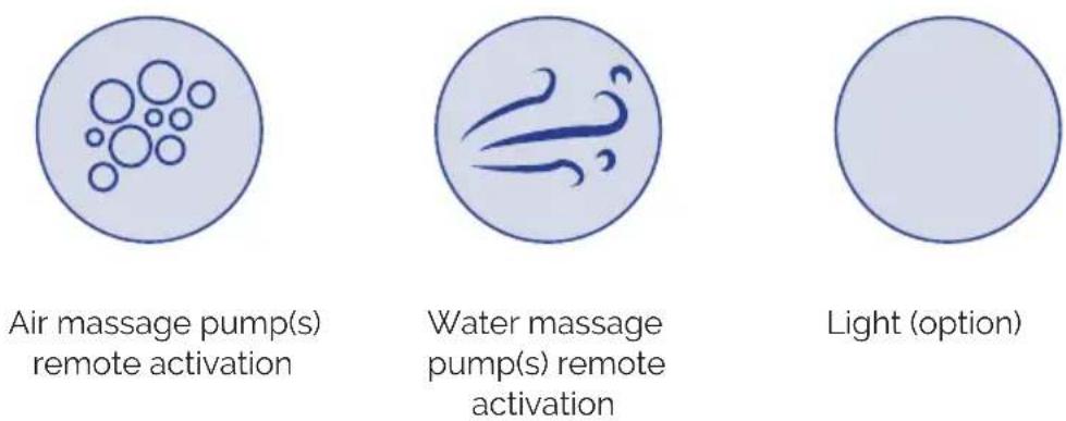 ASTRALPOOL Verona - Remote control (Spa buttons) - 1