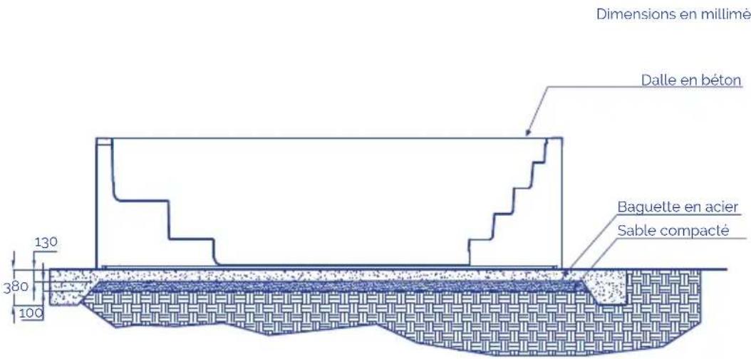 ASTRALPOOL Verona - Conseils pour la cimentation - 2