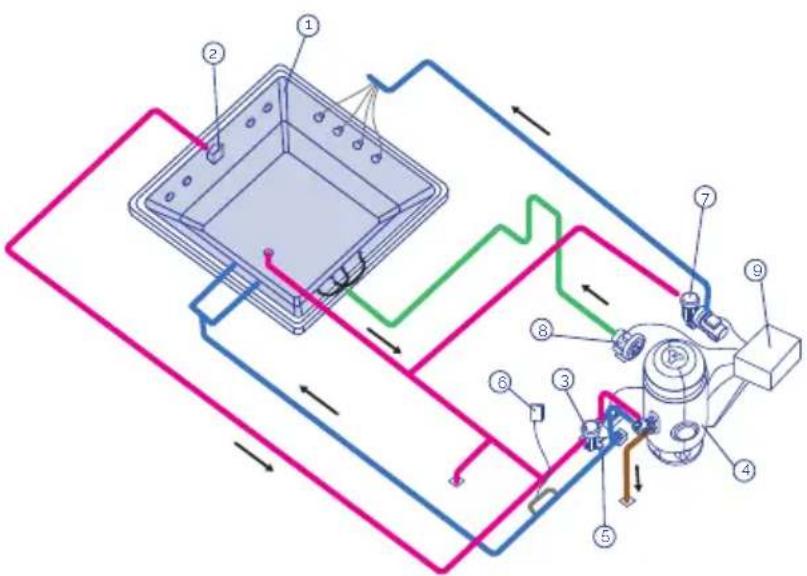 ASTRALPOOL ODISEA 20 - • SPA CON SKIMMER - 1
