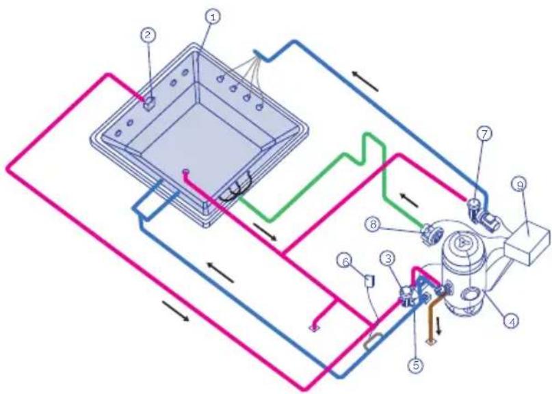 ASTRALPOOL ODISEA 20 - • SPA COM SKIMMER - 1