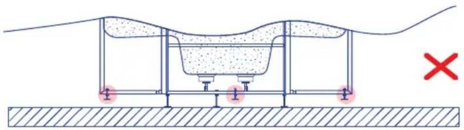 ASTRALPOOL MIRAGE 40 - Stichtingstips - 3