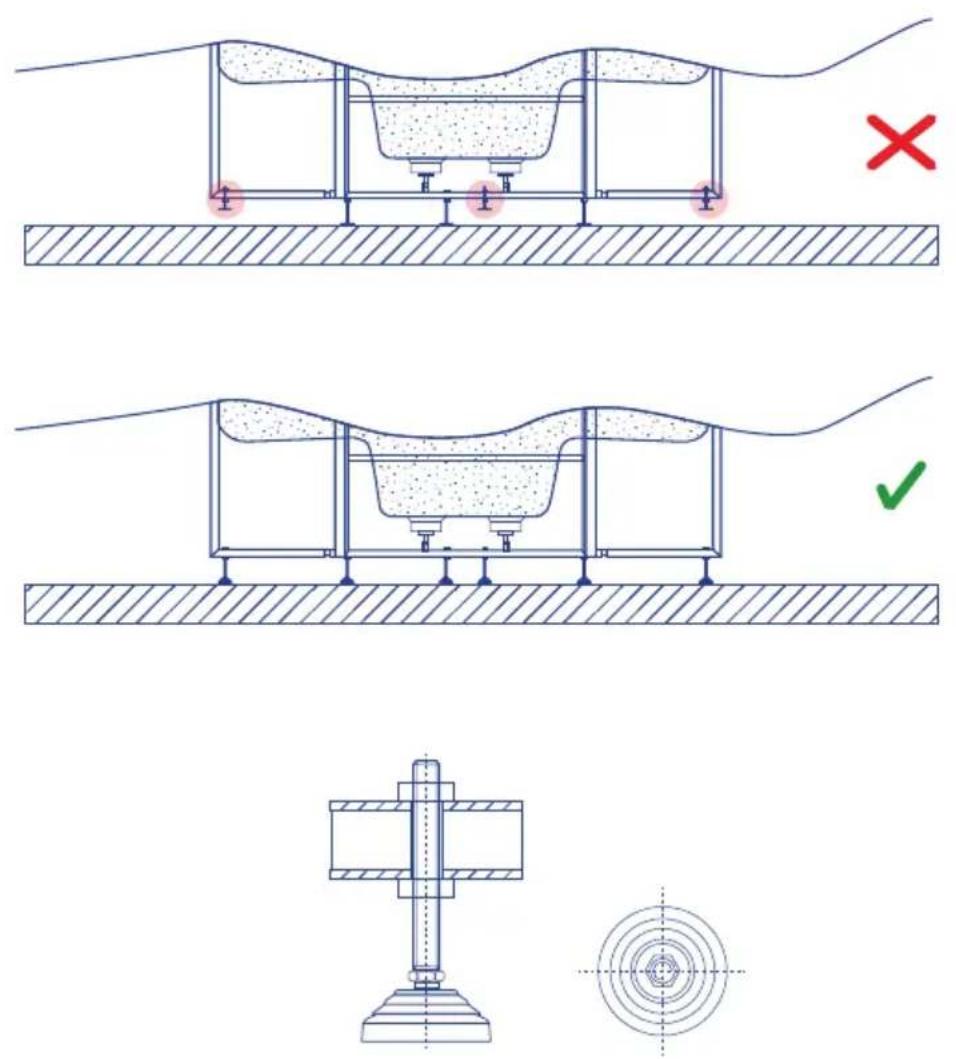 ASTRALPOOL MIRAGE 40 - Conselhos de cimentação - 3