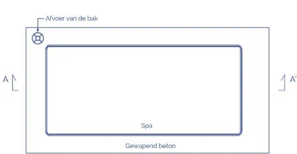 ASTRALPOOL MIRAGE 40 - Stichtingstips - 2