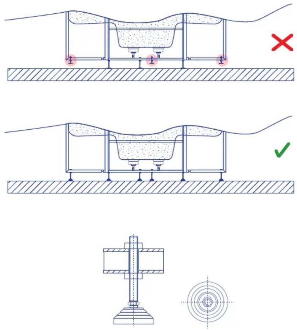 ASTRALPOOL MIRAGE 40 - Consejos para la cimentación - 3