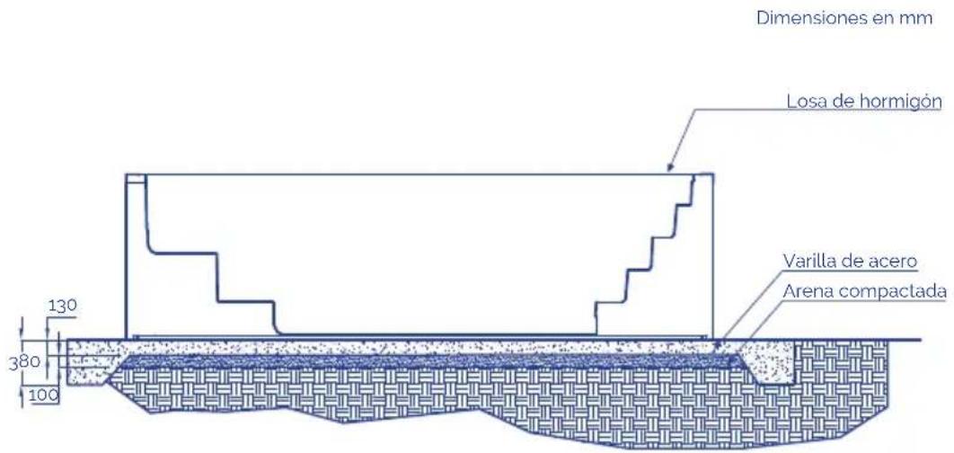 ASTRALPOOL MIRAGE 40 - Consejos para la cimentación - 1