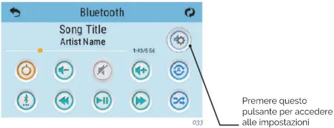 Bluetooth Song Title Artist Name 1:40/5:56 Premere questo pulsante per accedere alle impostazioni 033