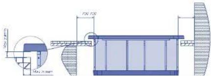 Max 2.5mm Max 4.0mm 100 mm
