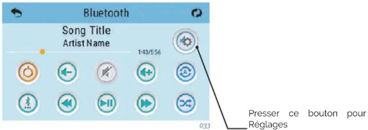 Bluetooth Song Title Artist Name 1:40/5.56 Presser ce bouton pour Réglages 033